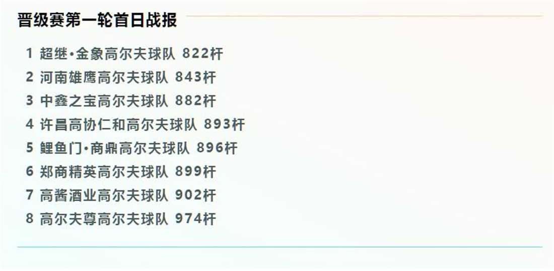 首轮首日.jpg